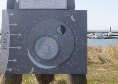 Erklärtafel von Ebbe und Flut auf Baltrum